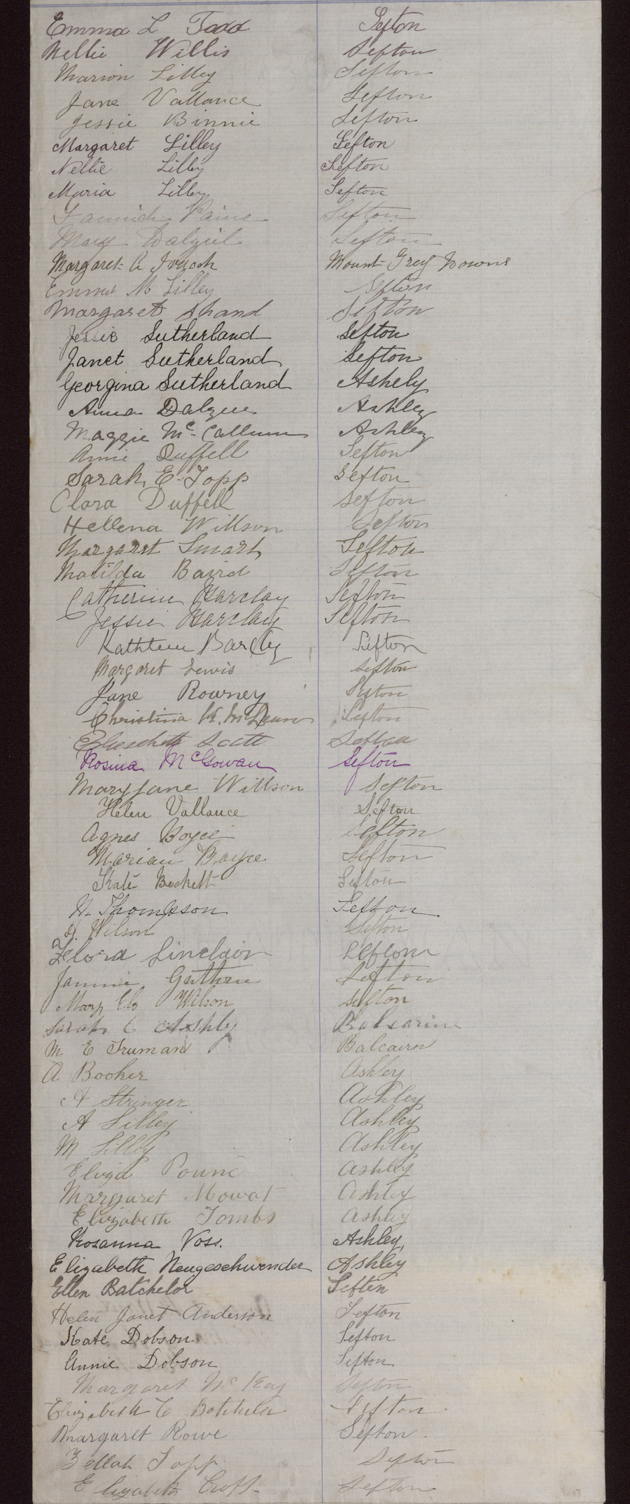 NZ Women's Suffrage Petition Roll, Waimakariri District (part II of IV) - 1893