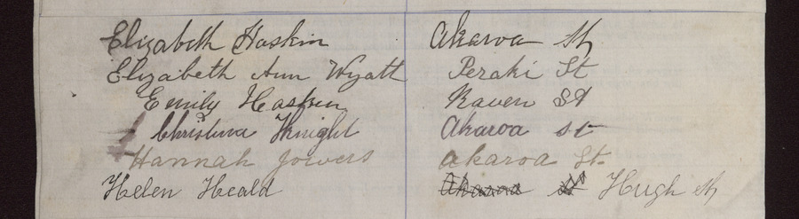 NZ Women's Suffrage Petition Roll, Waimakariri District (part III of IV) - 1893