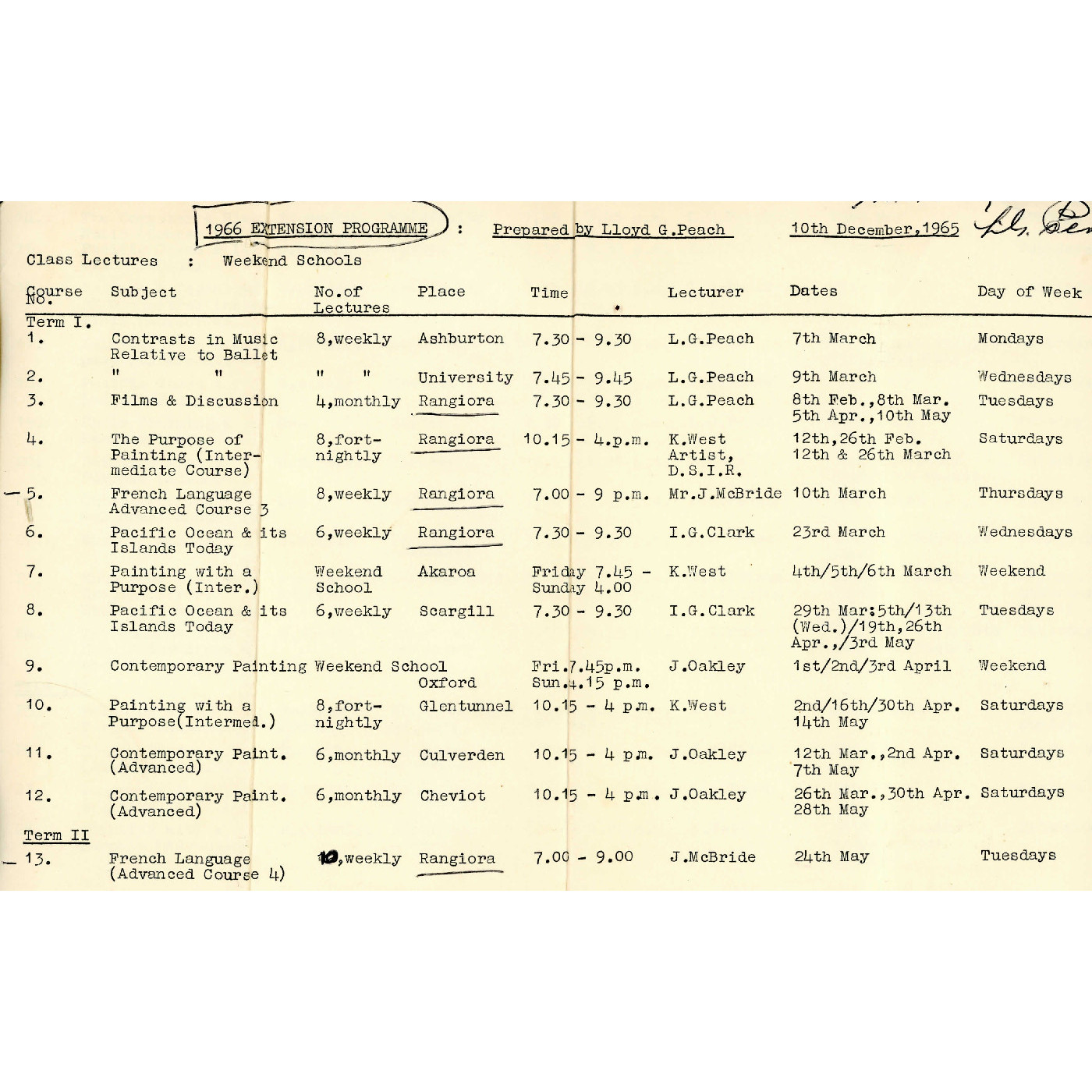 1966 Extension Programme, Rangiora