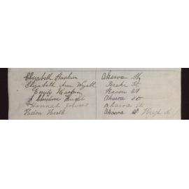 NZ Women's Suffrage Petition Roll, Waimakariri District (part III of IV) - 1893