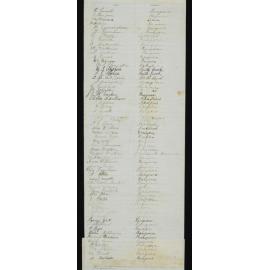 NZ Women's Suffrage Petition Roll, Waimakariri District (part IV of IV) - 1893