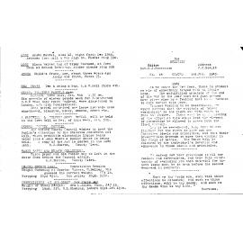 Oxford Bulletin 1945